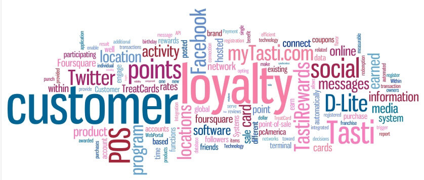 Increasing everyday engagement with loyalty programmes