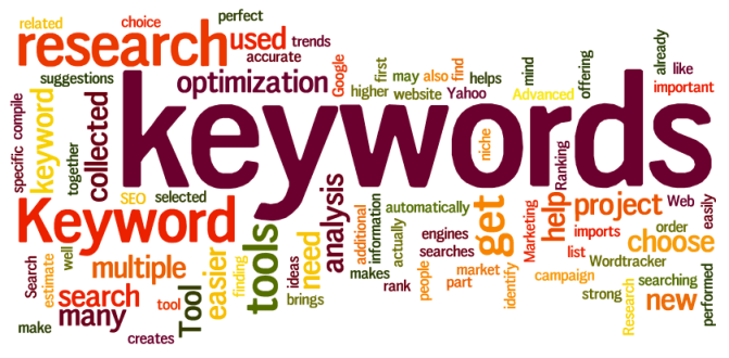 hotels keyword search