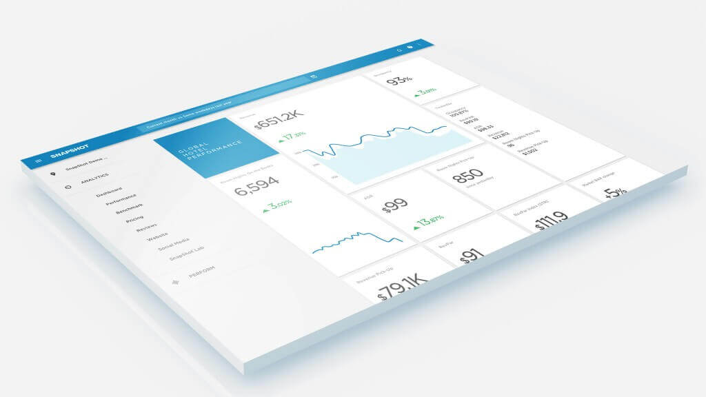 snapshot data analytics