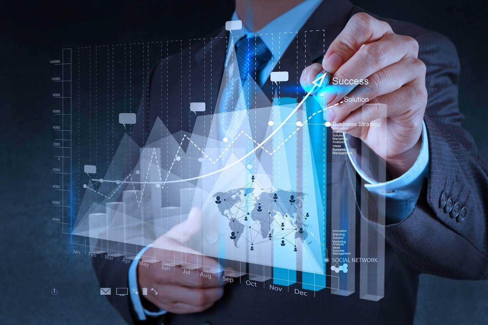 To Forecast Demand You Need to Assume a Certain Price Path