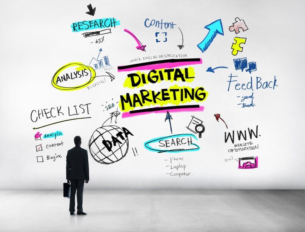 hotel digital marketing