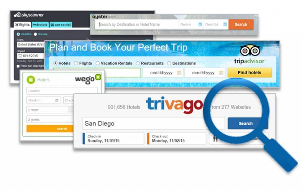 When should hoteliers take part in new OTA or metasearch schemes