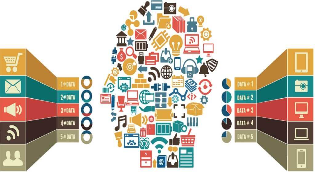 graphic of a head illustrating different data points when consumer marketing