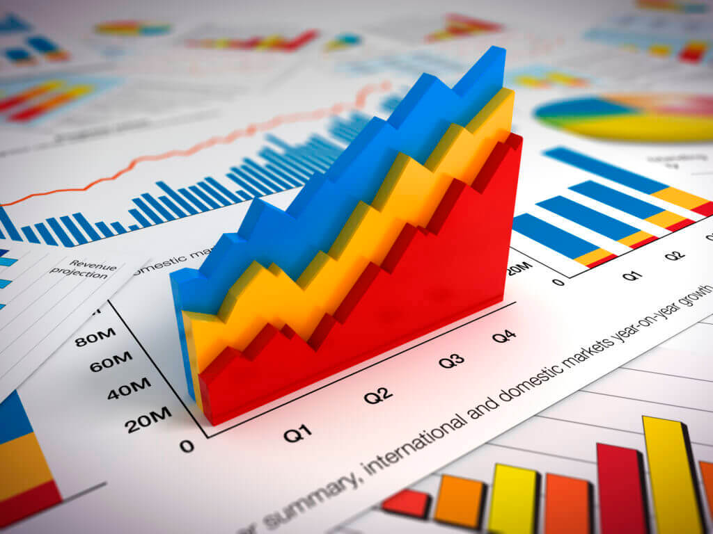 graph with 3 recover kpis