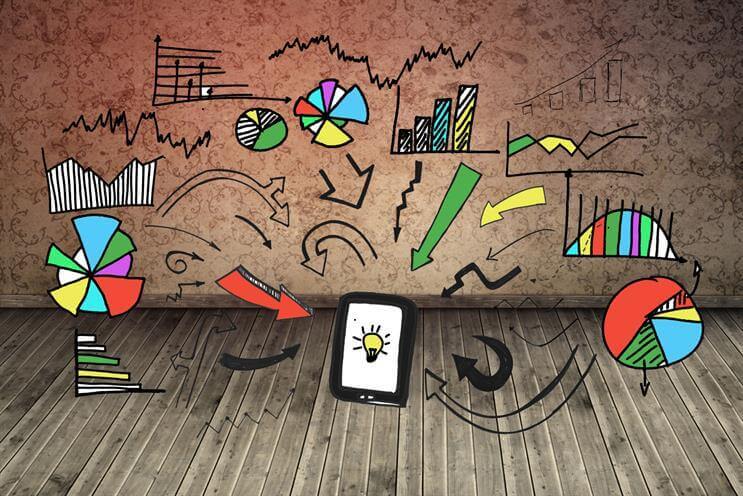 Comparing CPC vs CPA Cost Models