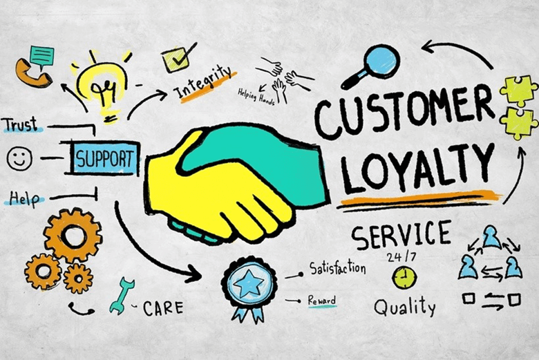 Do Loyalty Programs Really Create Loyalty