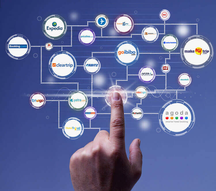 Hotel Channel Manager  Fully Integrated Channel Manager Software   Hotelogix