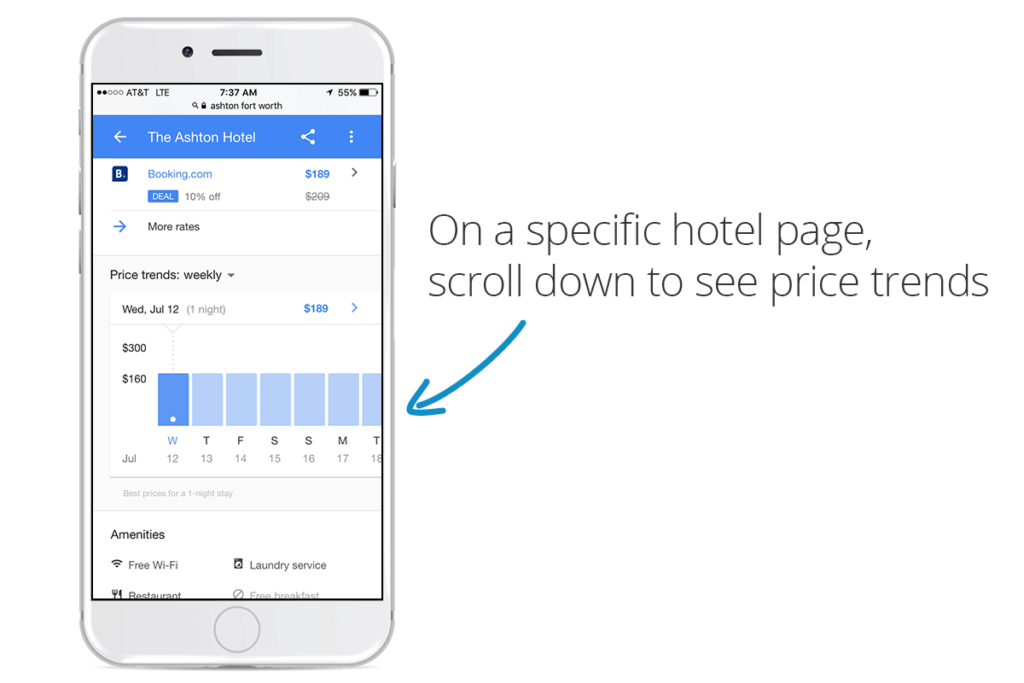 google hotels ads screenshot bar graph