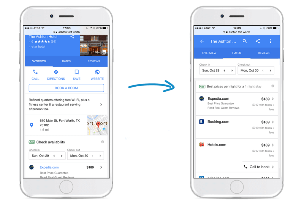 An Update to the New Experiments on Google Hotel Ads