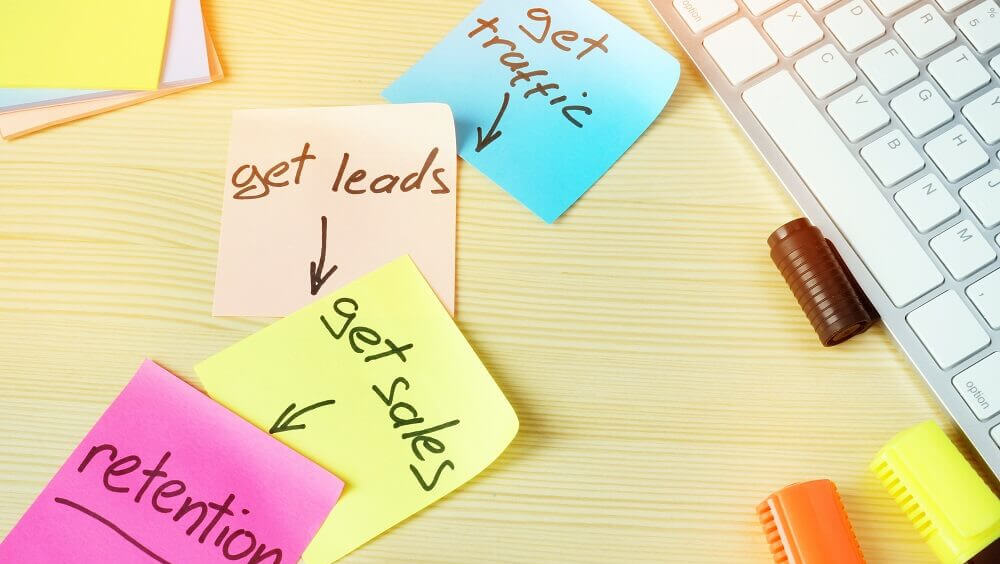 post it notes with sales funnel and marketing stages led by a strong hotel website design