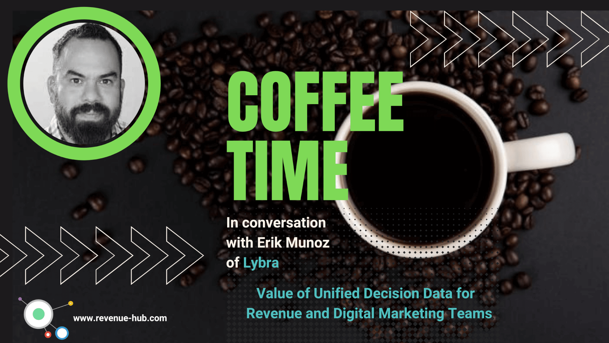 video thumbnail for coffee time chat with erik munoz of lybra about unified decision data for hotel revenue and digital marketing teams