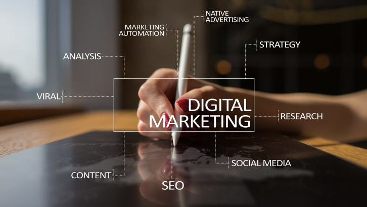 image outlining component parts of digital marketing and the importance to hotels of adopting SEO strategies
