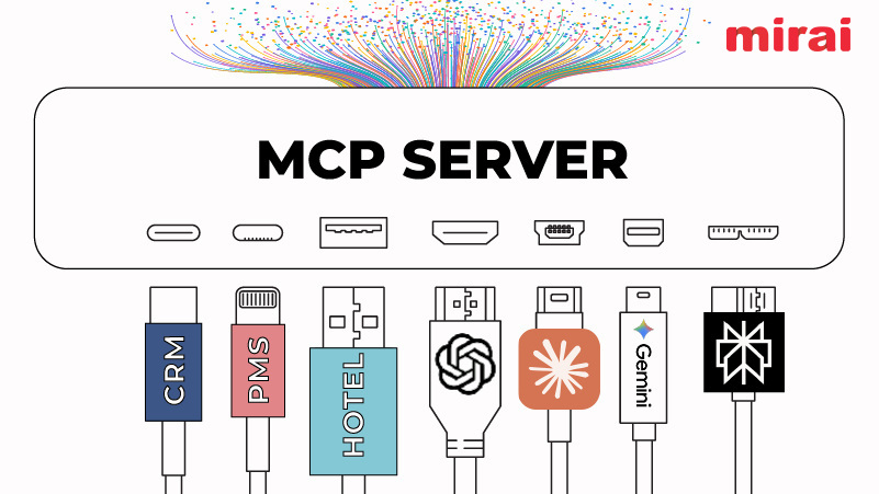 mcp server mirai article image