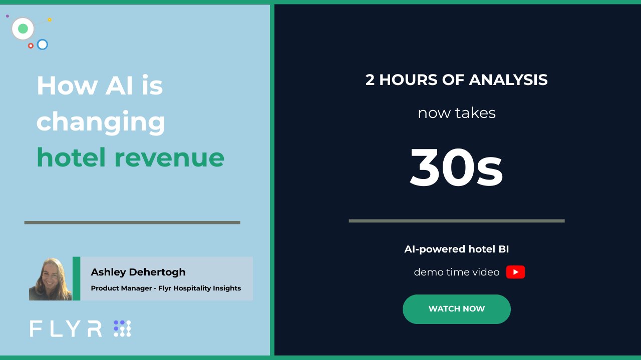Flyr Hospitality image for video interview discussing and demonstrating how AI powered BI Is transforming hotel revenue management
